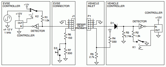 J1772_signaling_circuit.gif