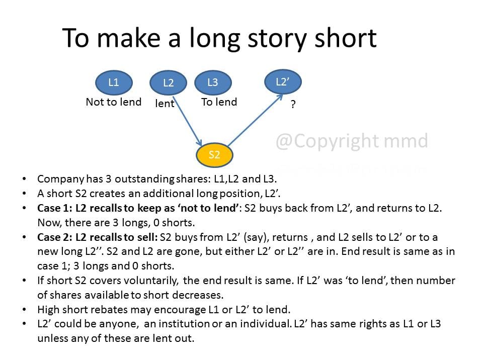 long_short_diagram.jpg
