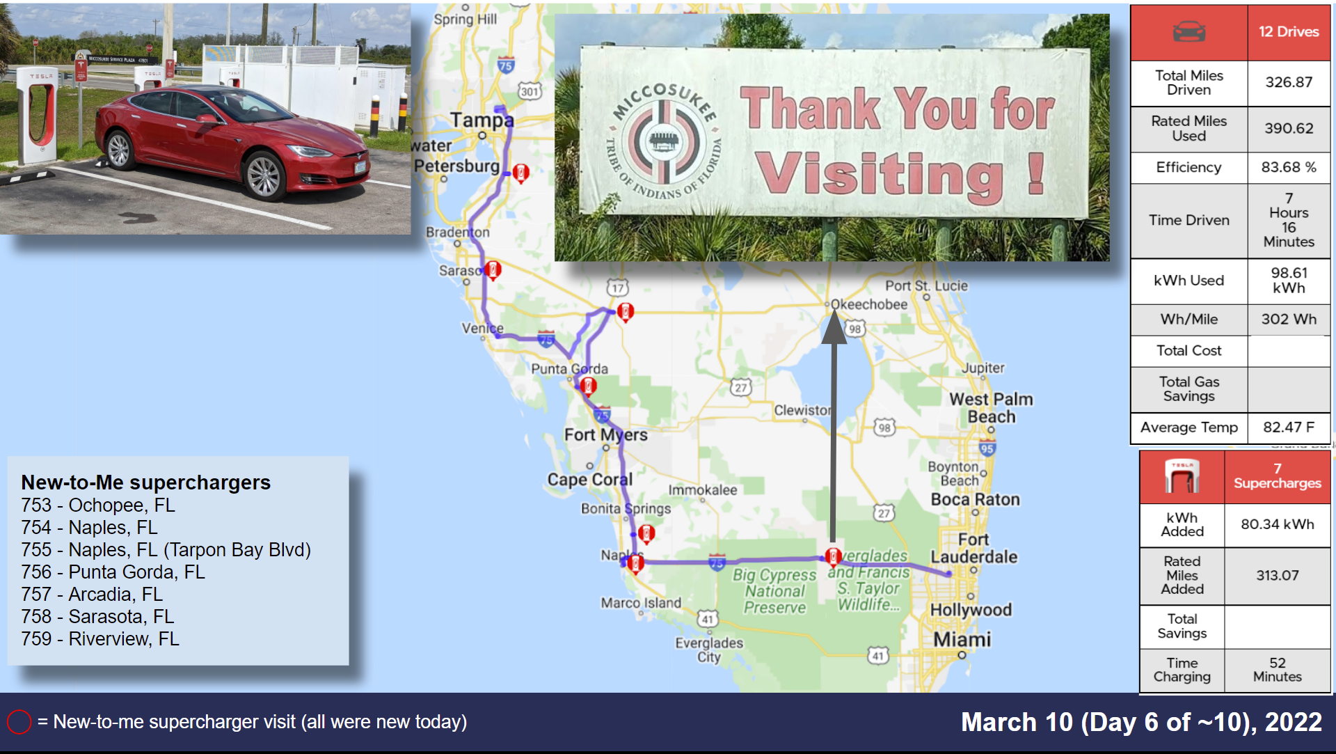 March 2022 Road Trip Day 6.png