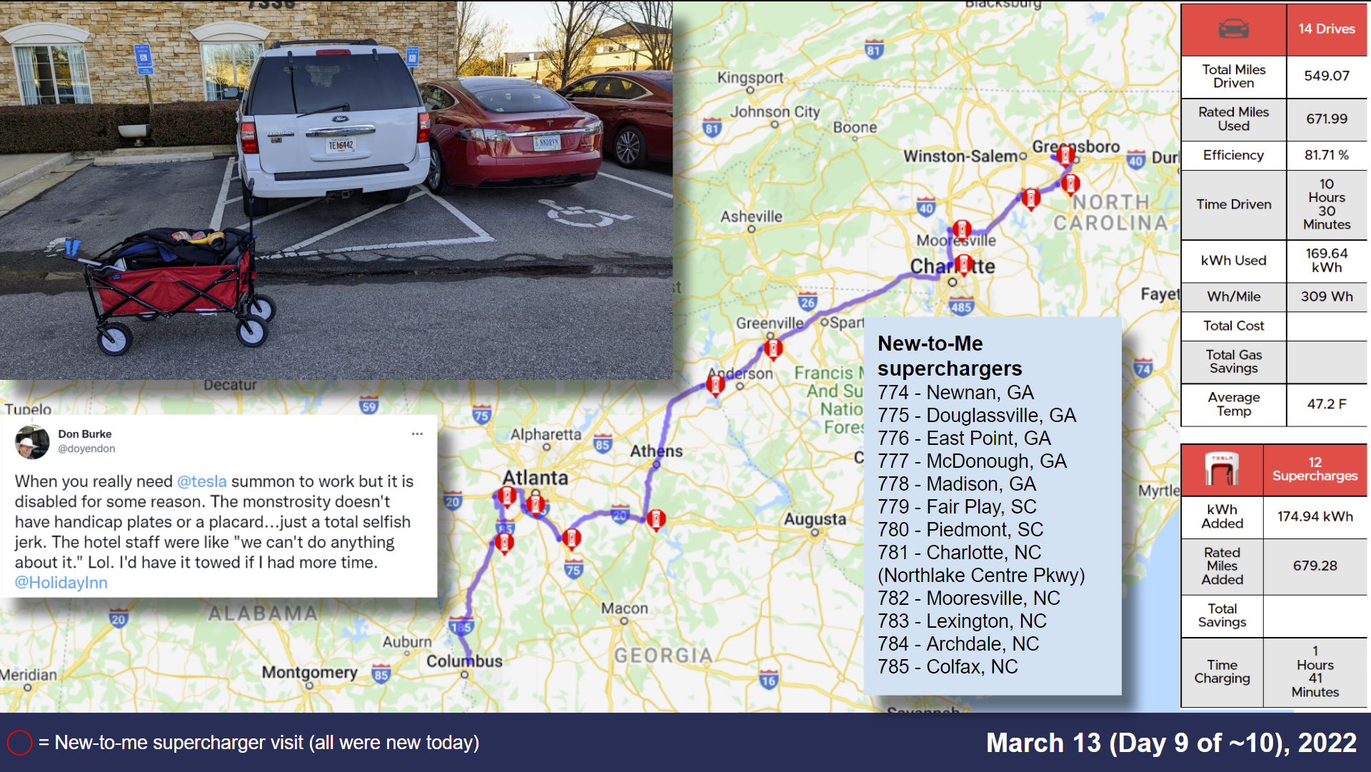 March 2022 Road Trip Day 9.png