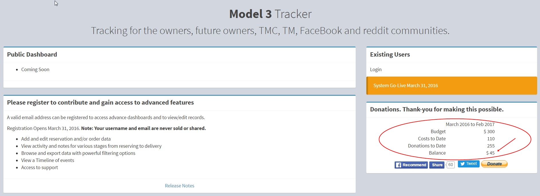Model 3 Tracker.jpg