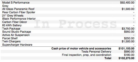 Model S Perf price.png
