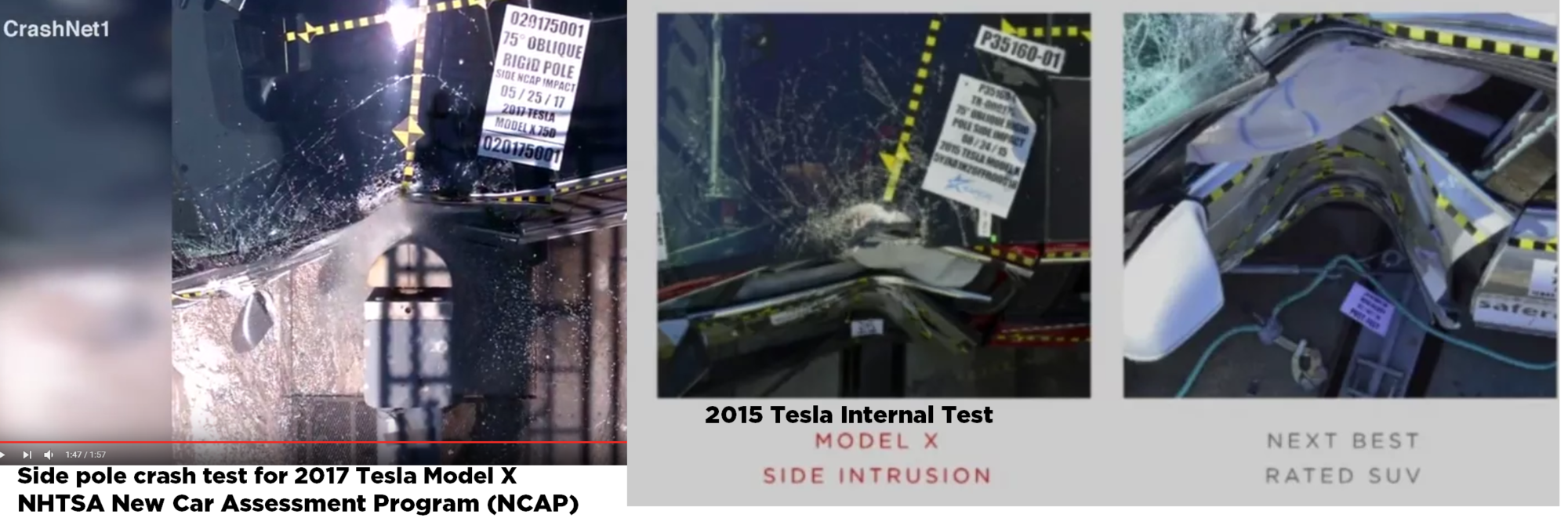 Model X Pole Test 2017 vs 2015 internal vs other best SUV.png