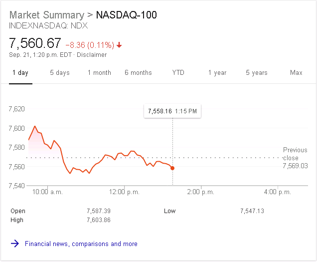 NASDAQ-100.2018-09-20.png