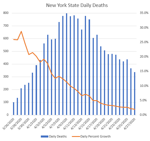 ny_daily_deaths.png