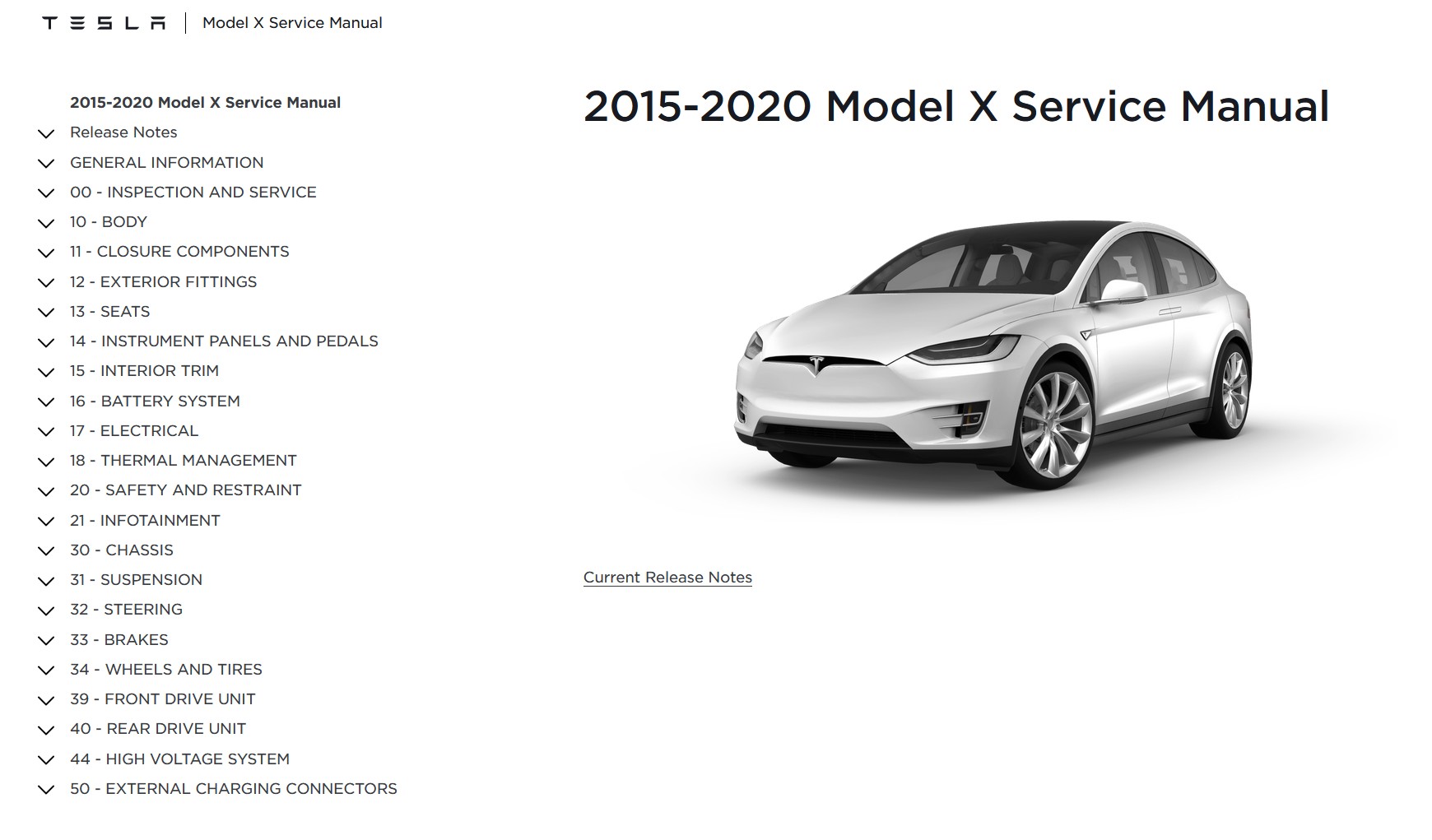 Classic Model X Online Service Manual - Contents Page