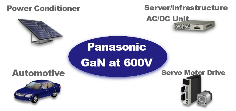 Panasonic-GaN.jpg