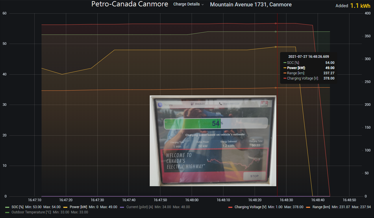 Petro Canmore.png