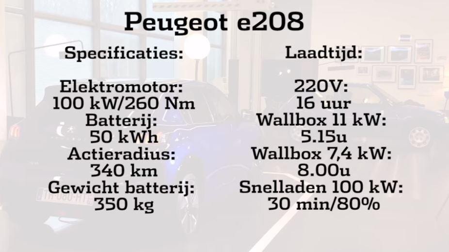 Peugeot e208.JPG