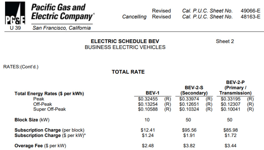 PG&E BEV Rates 210301.jpg