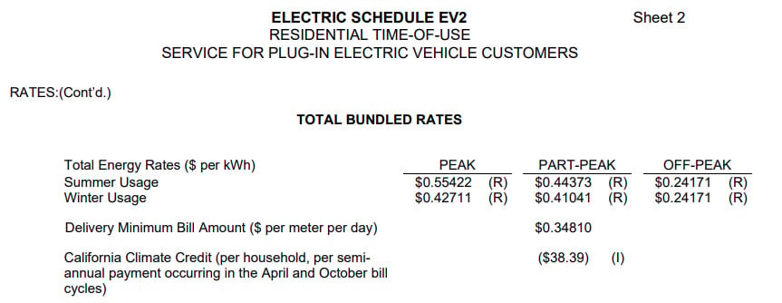 PG&E EV2 Rates 230101.jpg