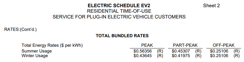 PG&E EV2 Rates 230601.jpg