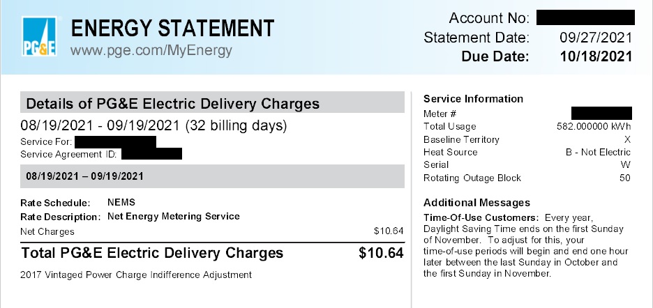 PG&E Min Charges Monthly.jpg