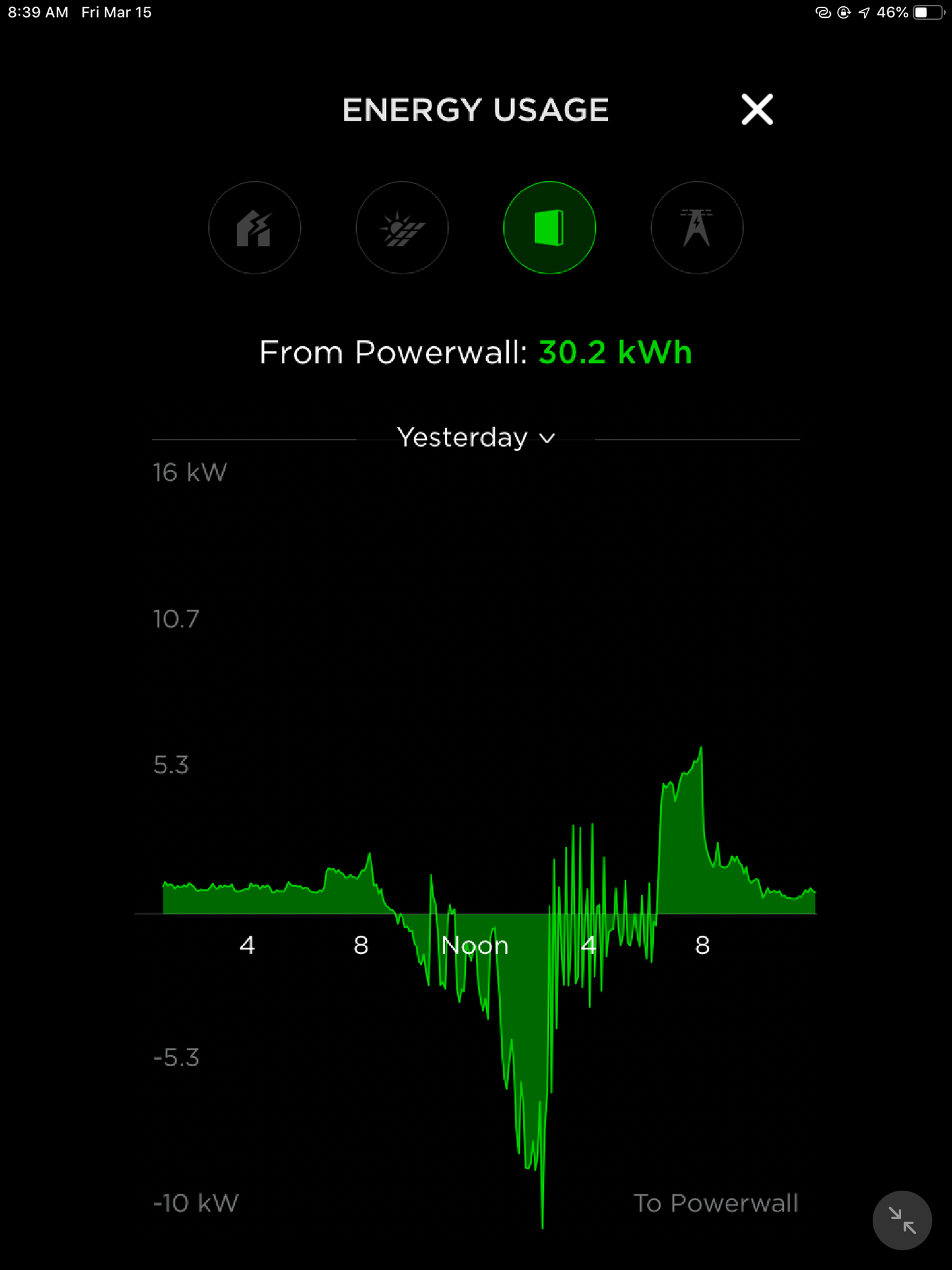 Powerwall during storm.png