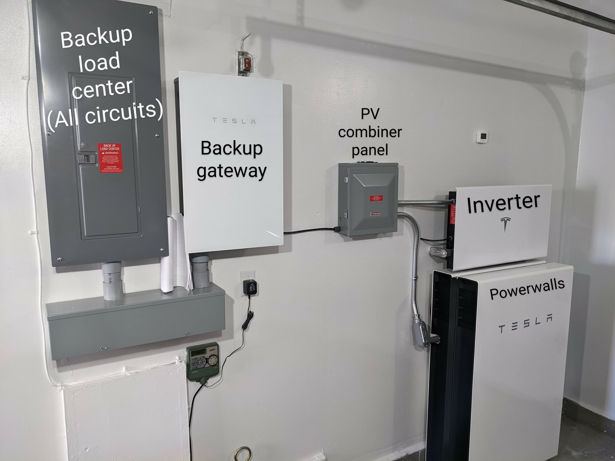 Want to add separate DIY system to existing Tesla solar and Powerwalls.  Where to connect? | Tesla Motors Club