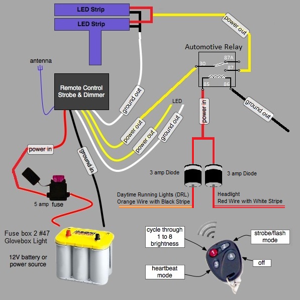 remote-strobe-dimmer-wiring-diagram DRL Headlight.jpg