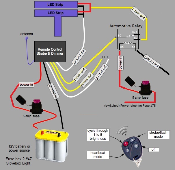 remote-strobe-dimmer-wiring-diagram On with car.jpg