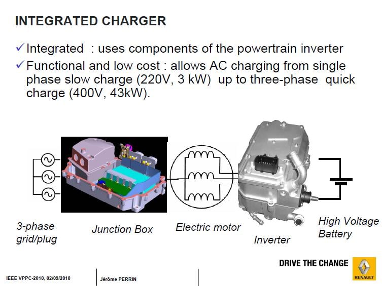 Renault_integrated_charger.jpg