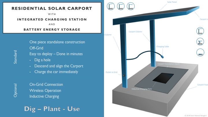 Residential Solar Carport - 1 page.png