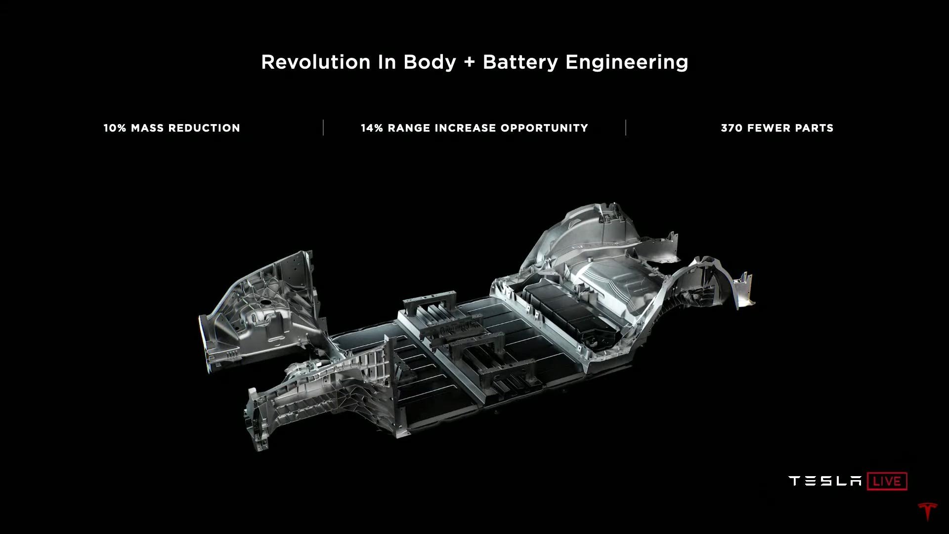 Revolution-Body-Battery-Engineering.jpg