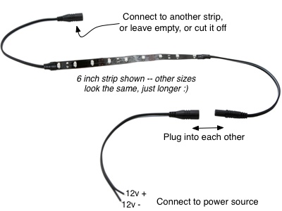 ribbon-led-connections-example.jpg