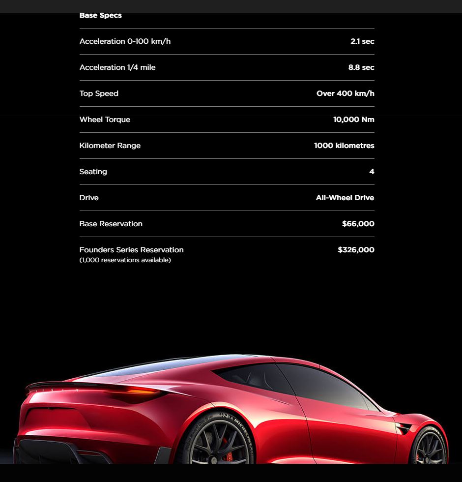 Roadster 2020 AU Specs & Prices.JPG