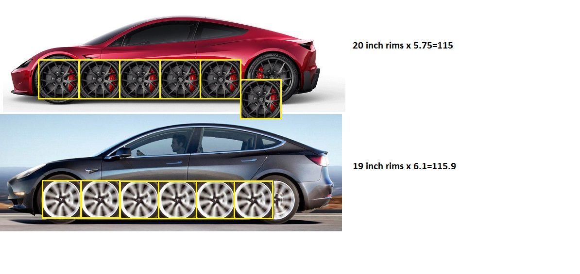 Roadster Model3 Comparison.jpg