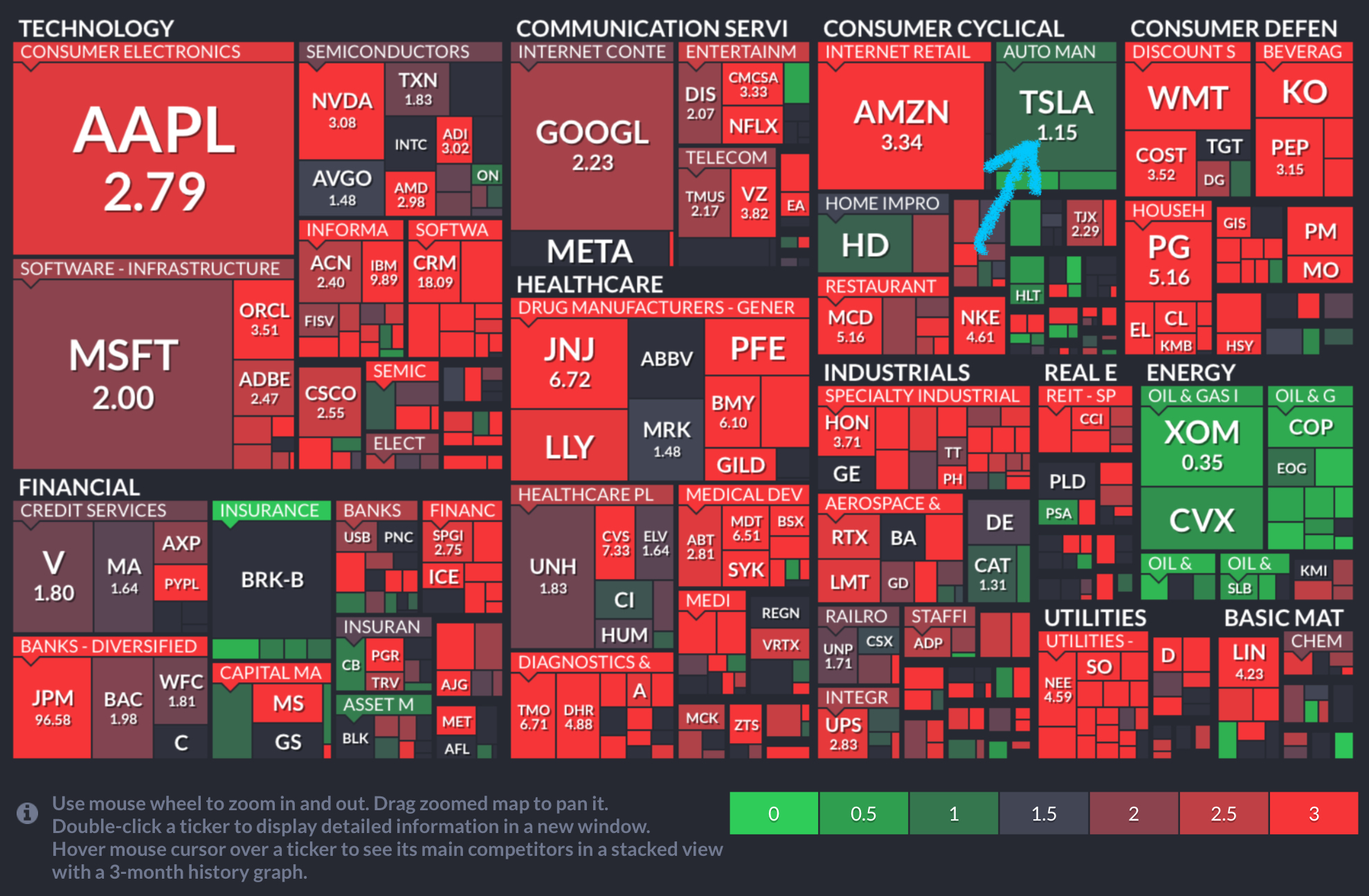 S&P 500 Map.png