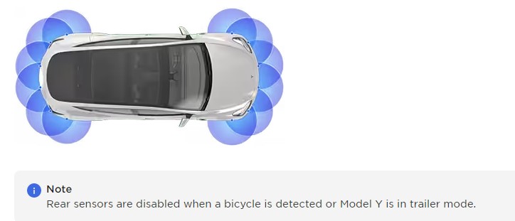 Tesla Model Y: das sicherste Auto - on-my-bike de