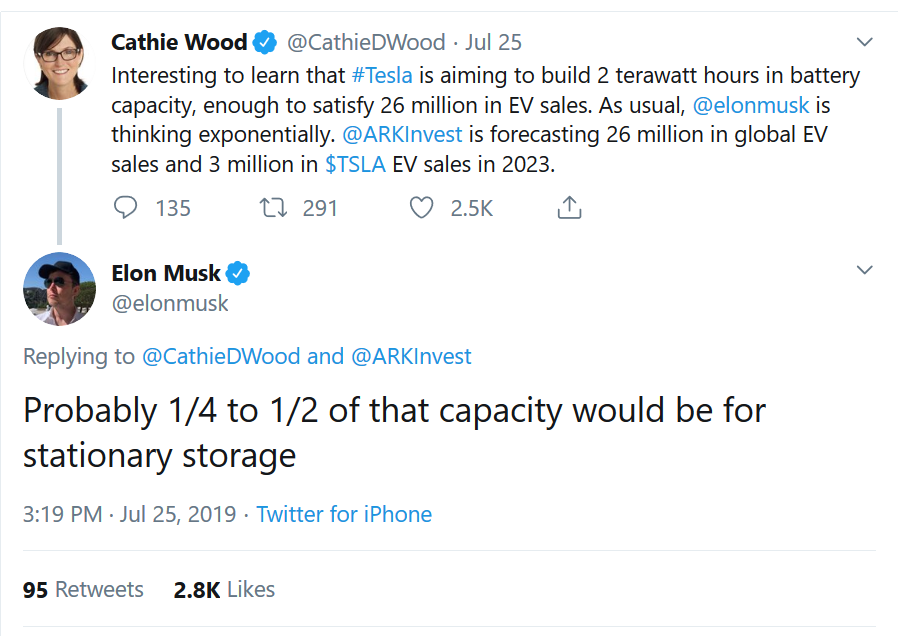 Screenshot_2019-09-20 Elon Musk Twitter re Storage.png