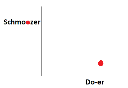 Smoozer Loser Scale.png