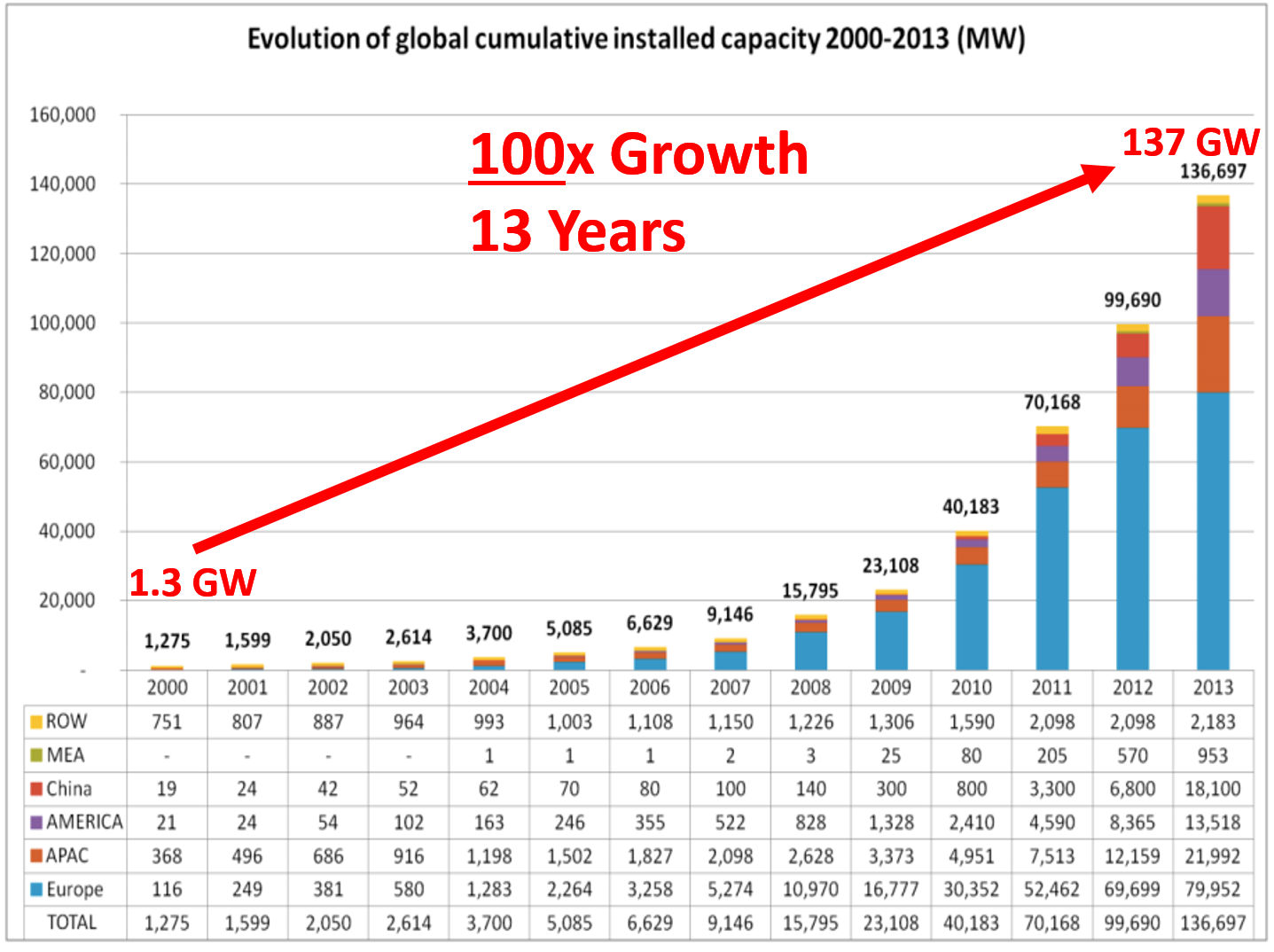 Solar-Market-Growth.png