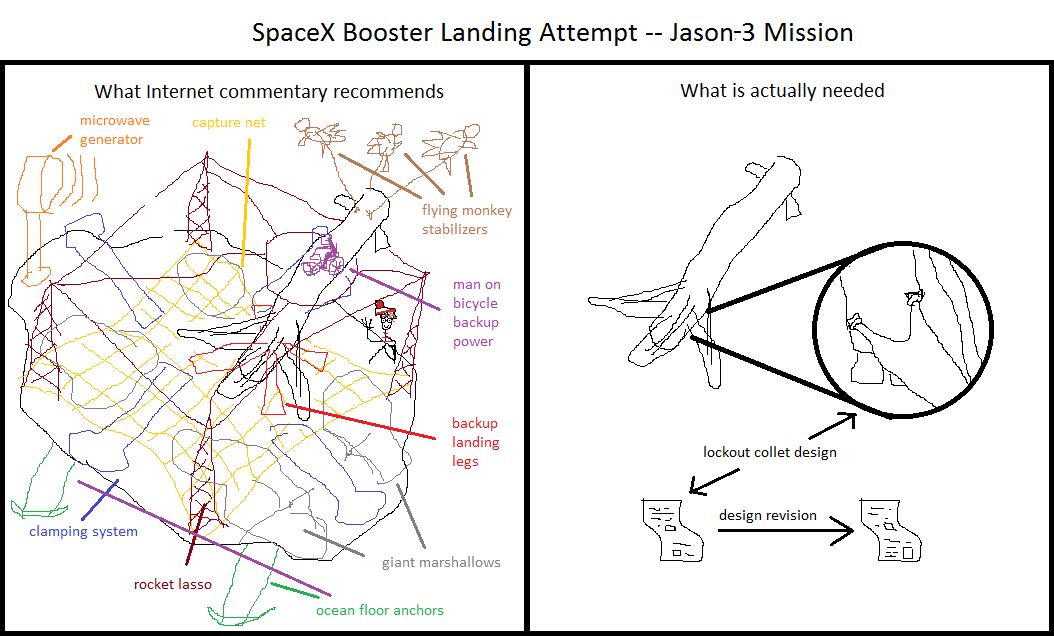 spacex-landing-comic-w.png