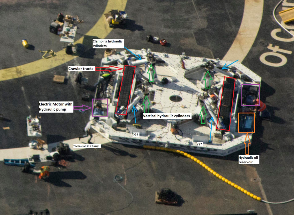 Falcon Heavy (Arabsat 6A) - KSC - 11.4.2019 - Page 12 Spacex-ocisly-droneship-robot-annotated-1024x748-jpg