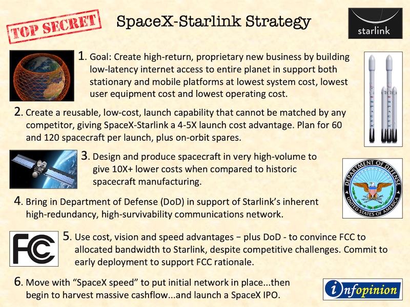 Starlink Strategy.jpg