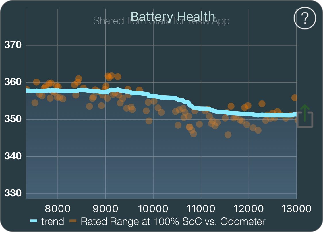 Stats-Battery_Health.jpeg