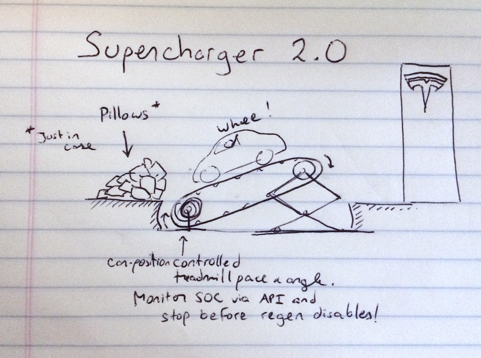 Supercharger 2.png