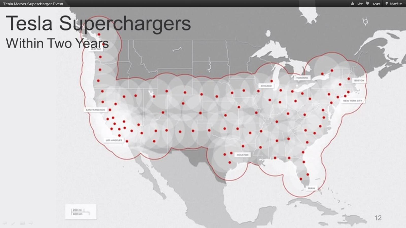 Supercharger 2 year.jpg