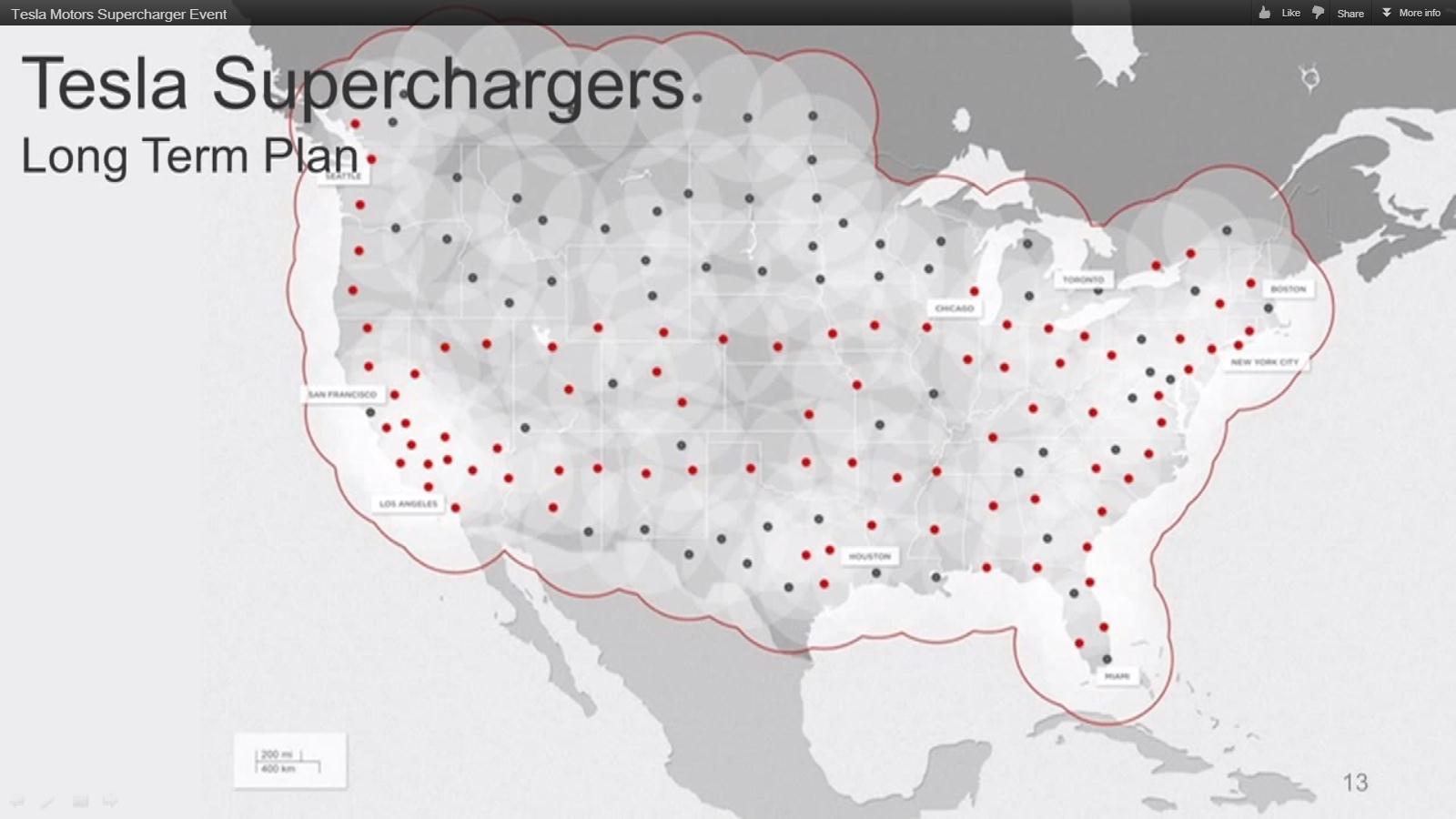 Supercharger  5 Year.jpg