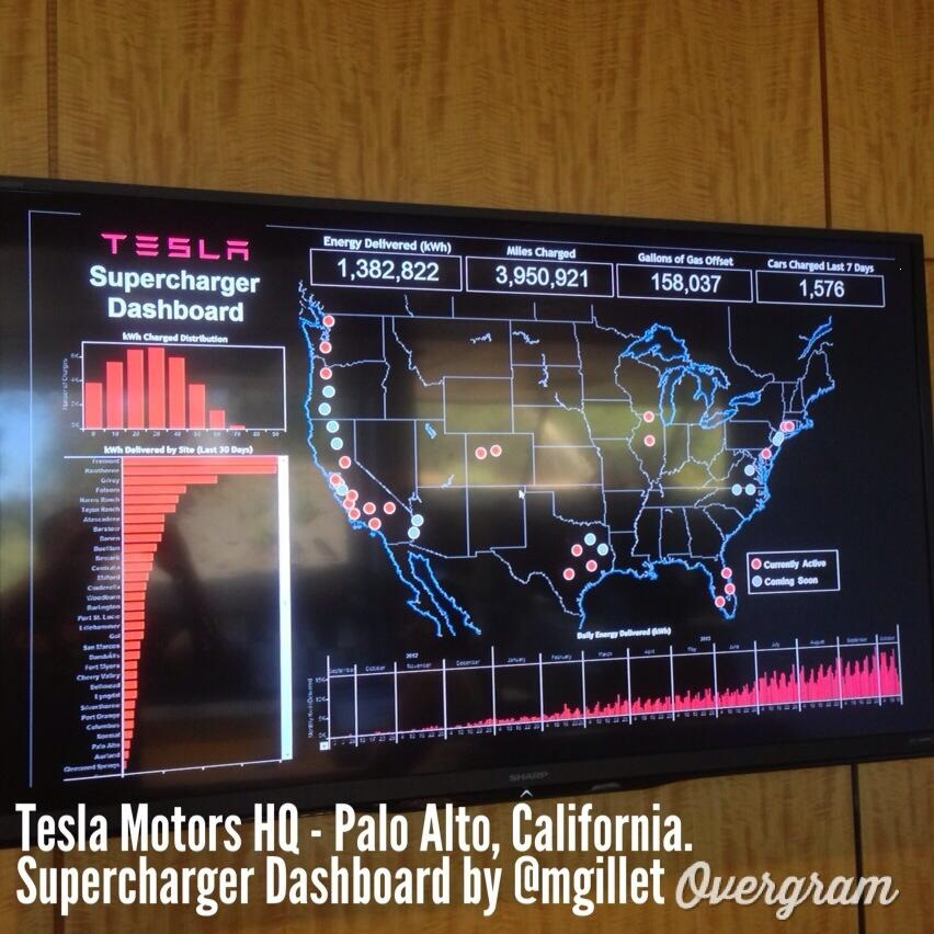 supercharger dashboard.png