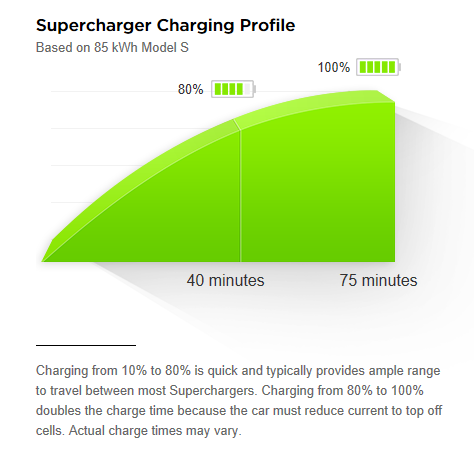Supercharger.PNG