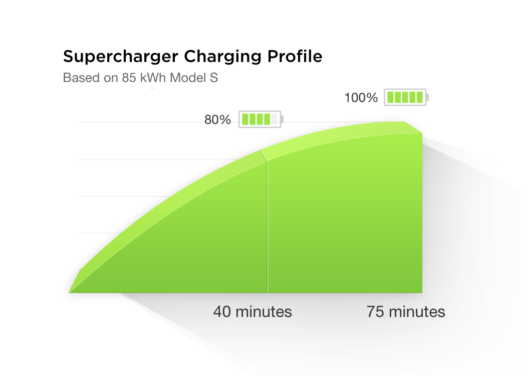 Supercharger_0_80.png