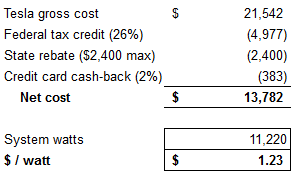System Cost.png