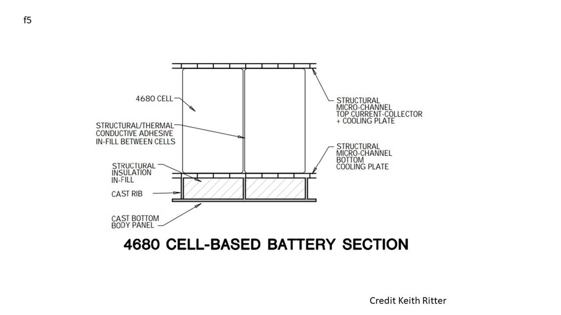 tesla-4680-battery-analysis.jpg