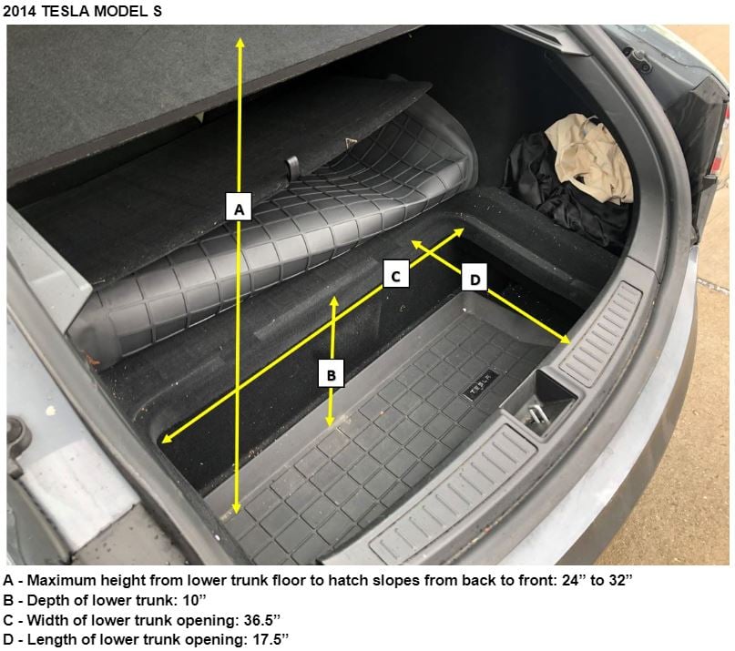Tesla Cargo - lower trunk with labels.JPG