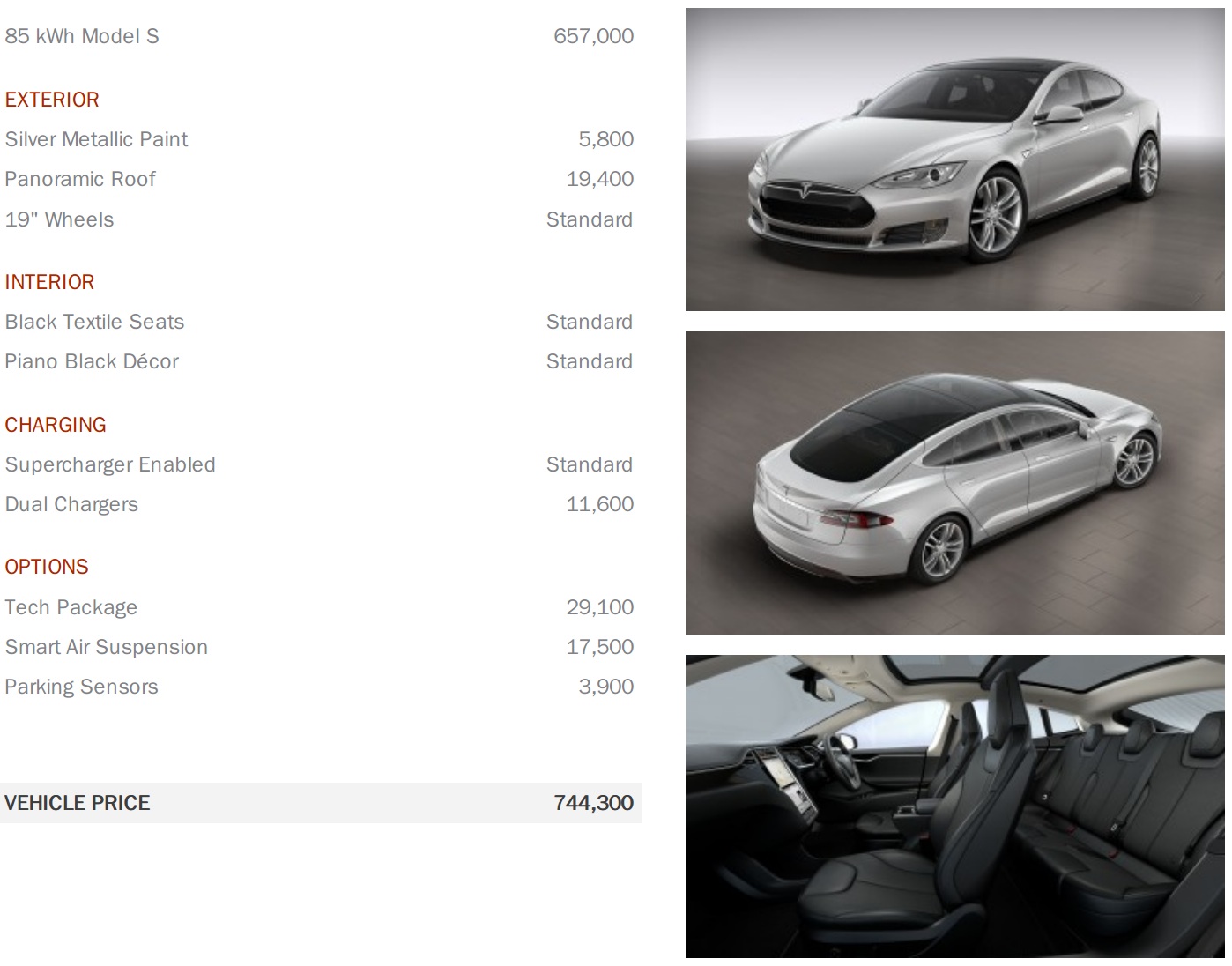 Tesla Dashboard - View design 29-6-2014.jpg