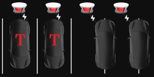tesla left nacs right.png