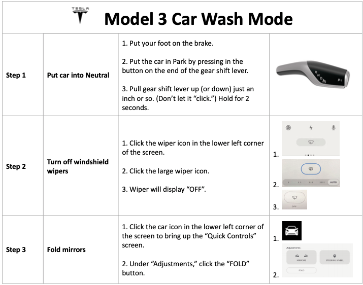 How to Add Washer Fluid to Tesla Model 3  Tesla Guide Shorts #shorts #tesla  