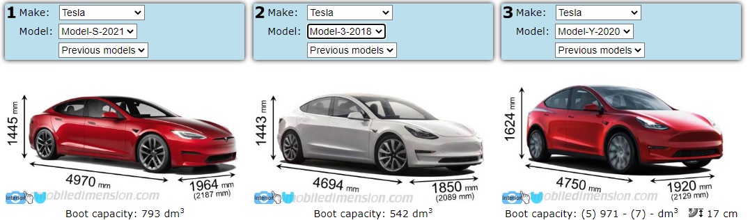 Tesla Model S - 3 - Y .jpg