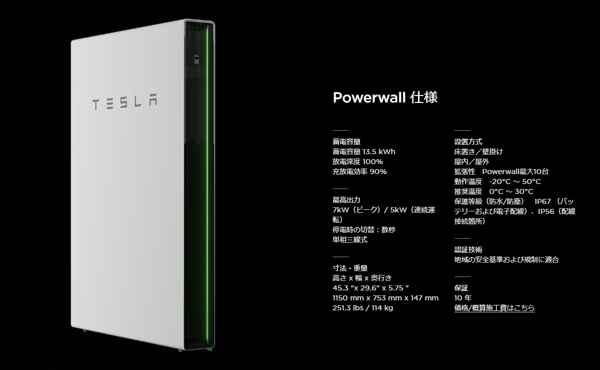 Tesla Powerwall Spec.jpg